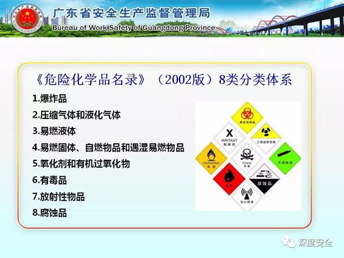 工贸企业危险化学品安全管理实务——基于广东省安监局精品PPT的解读